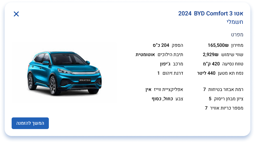 The car detail view — full specifications for a selected vehicle.