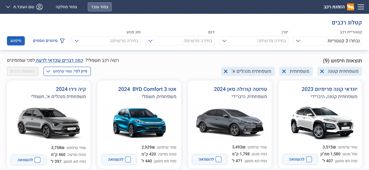 The catalog results grid — a page of vehicle cards, each showing image, name, monthly cost, fuel type, and a call-to-action.
